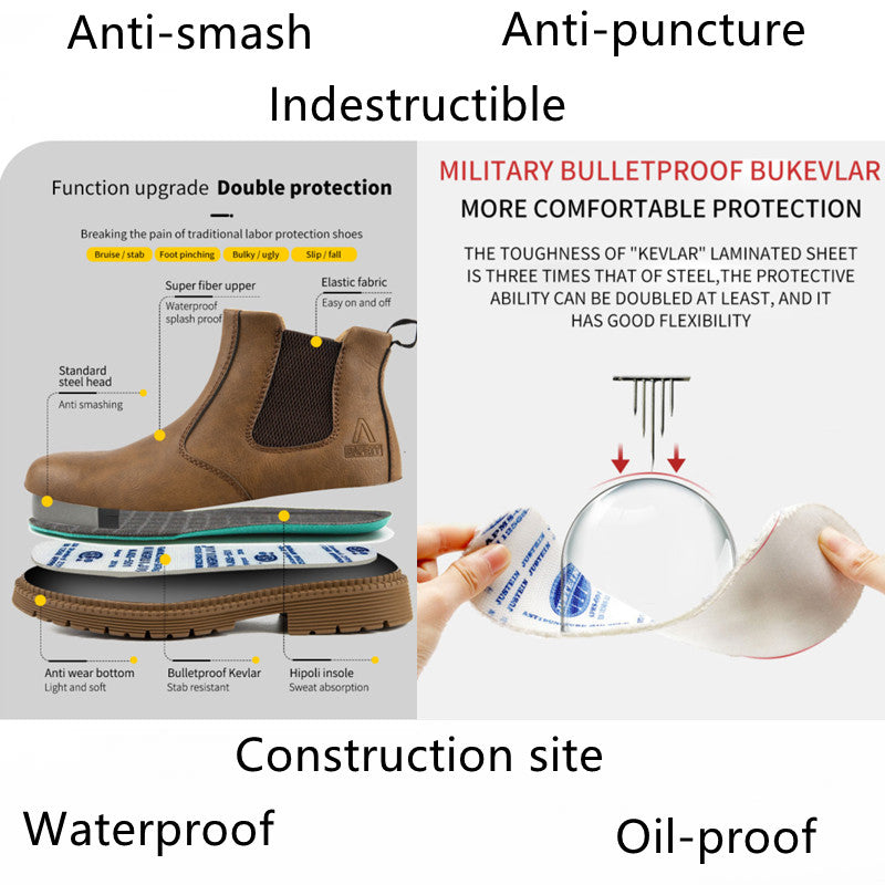 Bottes de Sécurité TitanGuard™