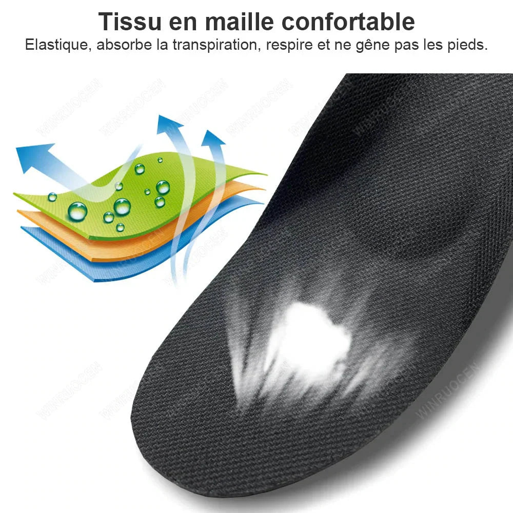 Semelles orthopédiques Premium en Gel 3D pour la fasciite plantaire