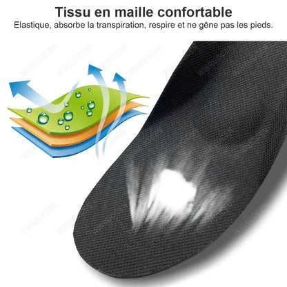 Plantillas ortopédicas de gel 3D premium para fascitis plantar